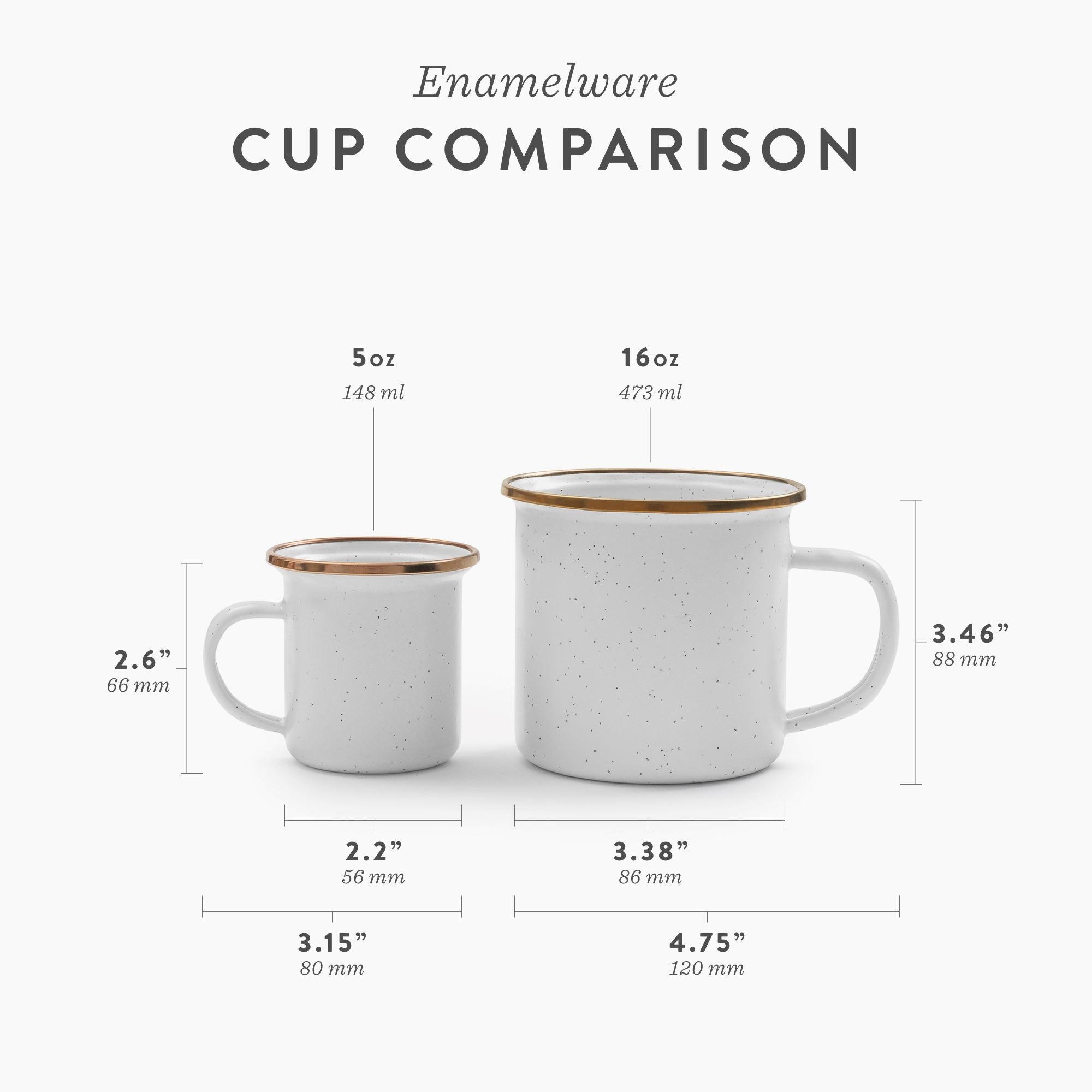 Enamel Espresso Cup Set