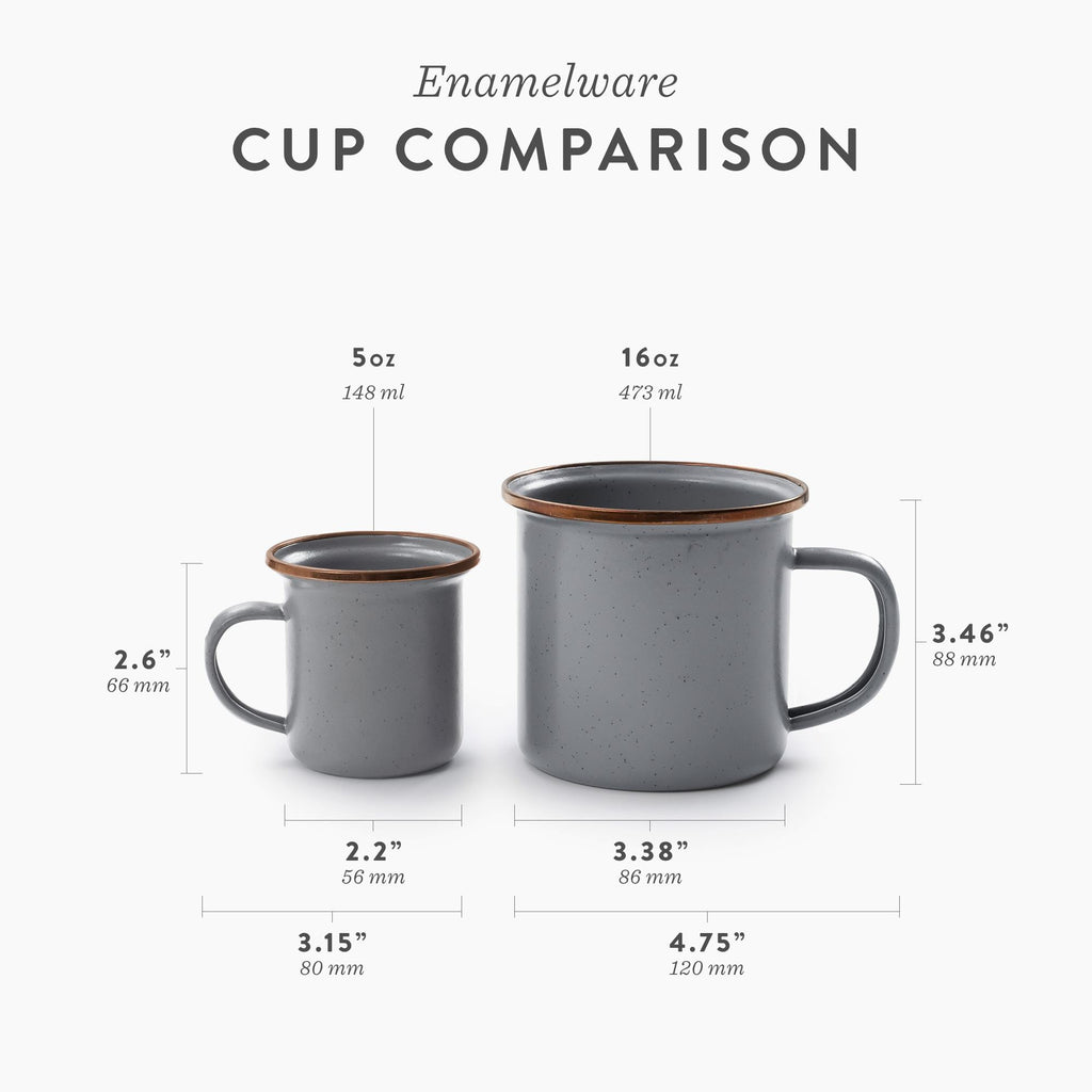 Enamelware Dining Collection - Slate Gray